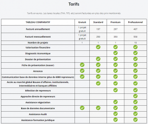 TABLEAU COMPARATIF TARIFS