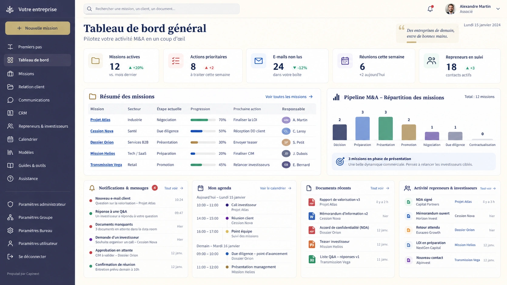 Tous vos mandats en vue. Vos priorités en clair.